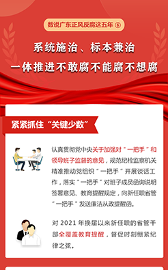 數說廣東正風反腐這五年⑥ 系統(tǒng)施治、標本兼治 一體推進不敢腐不能腐不想腐