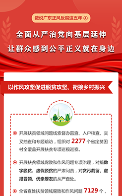 數說廣東正風反腐這五年④ 全面從嚴治黨向基層延伸 讓群眾感到公平正義就在身邊